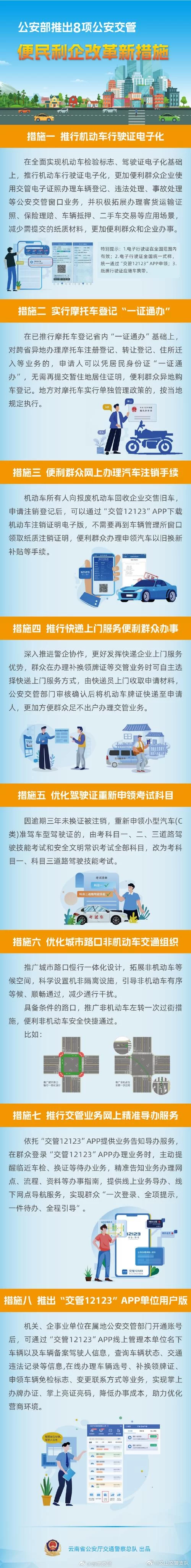 深圳交警局车辆管理：相关规定及办事流程详解