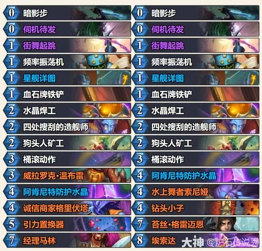 深岩之洲：炉石传说新卡牌及卡组推荐策略
