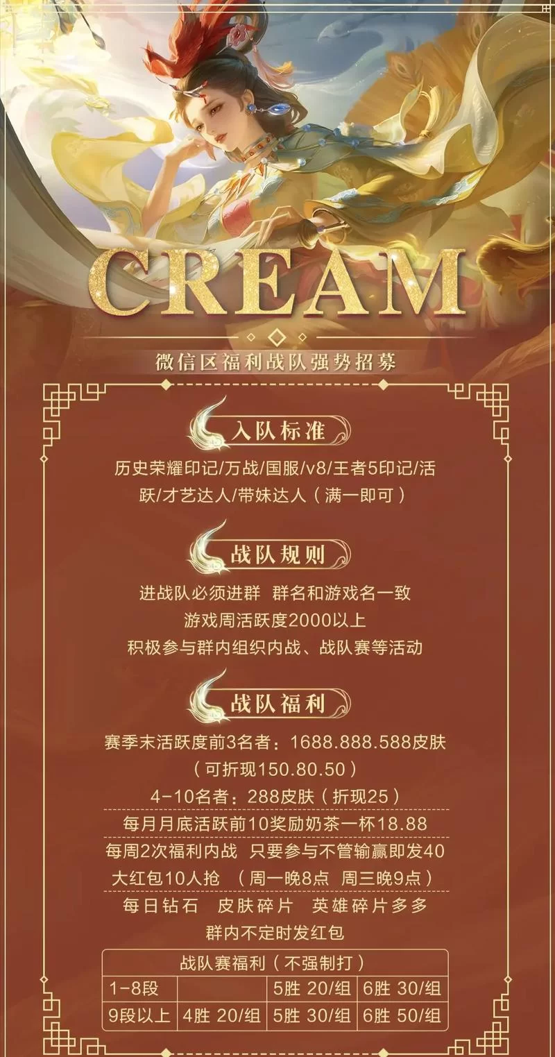 深度解析王者战队：战术策略与队员间的完美配合