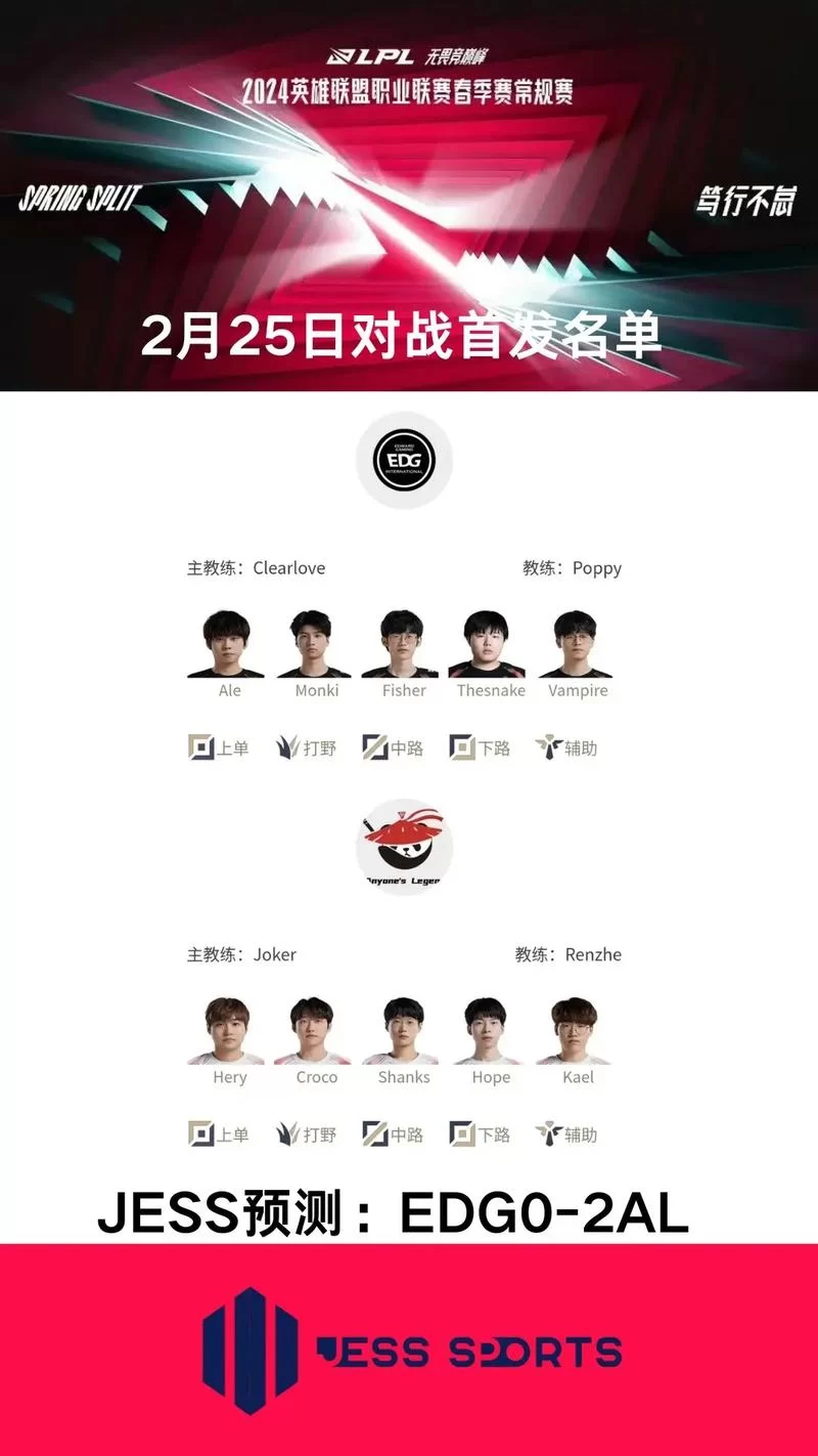 深度解读EDG：赛事成绩、选手阵容及俱乐部发展