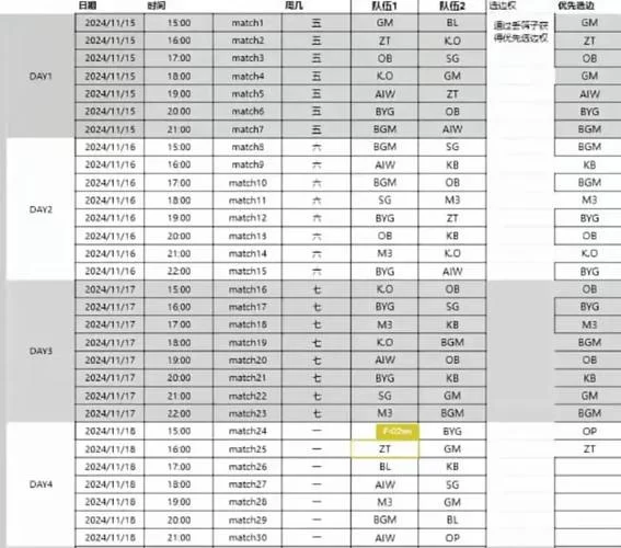 深度解读英雄联盟LPL：规则、赛制与发展历程