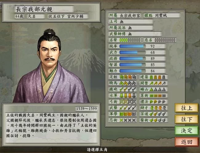深度解读长宗我部元亲：他的一生与成就