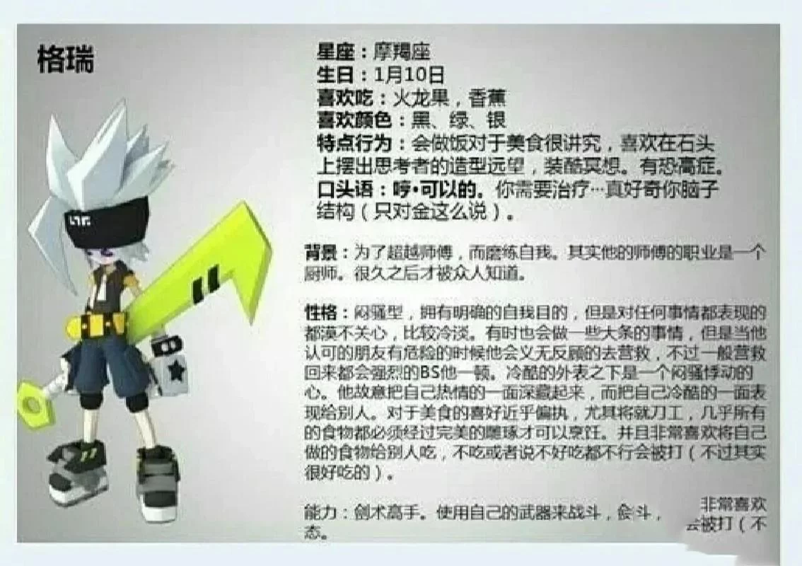 深扒凹凸世界：格瑞喜欢谁？官方暗示告诉你