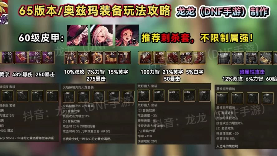 深渊的裁决：装备选择与技能搭配技巧