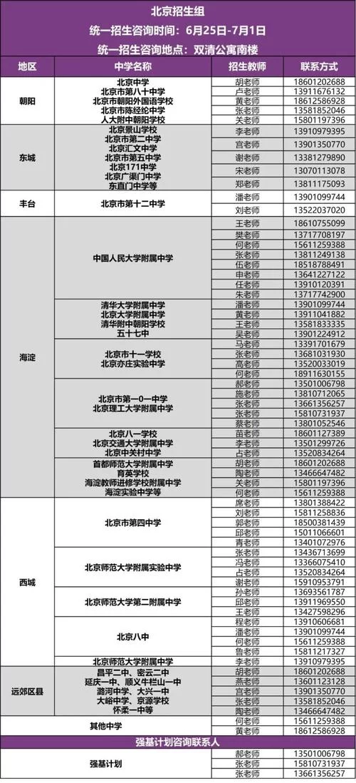清华大学招生网权威发布：招生计划、专业解读全都有