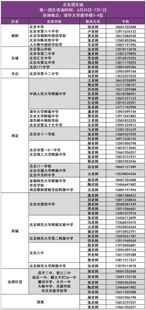 清华大学招生网权威发布：招生计划、专业解读全都有