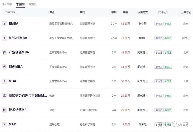 清华大学招生网权威发布：招生计划、专业解读全都有