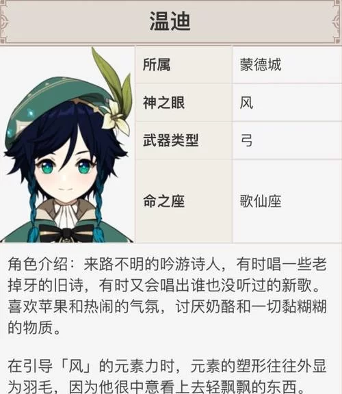 温迪怎么培养？原神温迪培养全攻略详解