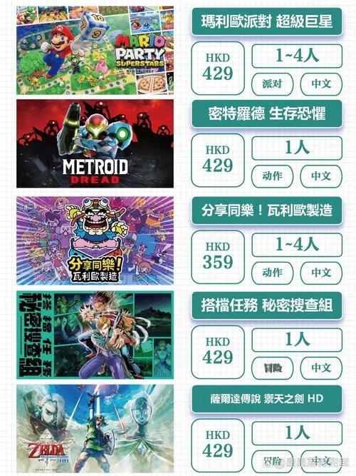 港服任亏券价格是多少？2024年购买指南