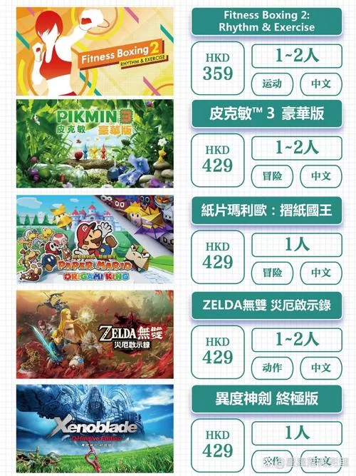 港服任亏券价格是多少？2024年购买指南