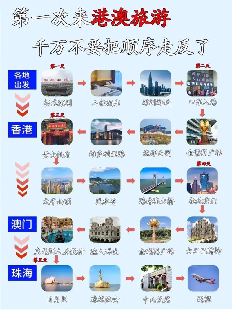 港澳宝典精彩资料大全：最全攻略，玩转游戏不再迷茫！