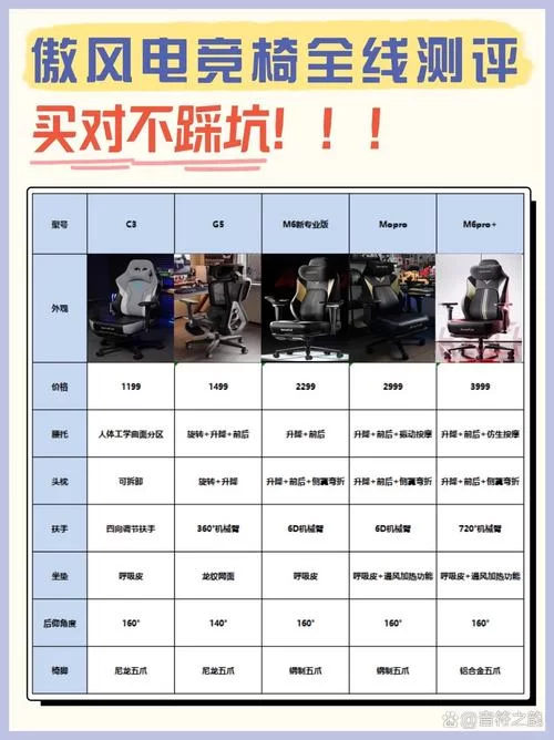 游戏Carry是什么意思？带你了解游戏术语Carry