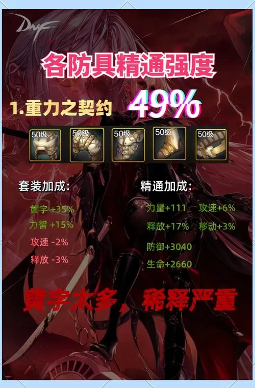 游戏中史诗和传说哪个更高级？带你了解装备等级划分