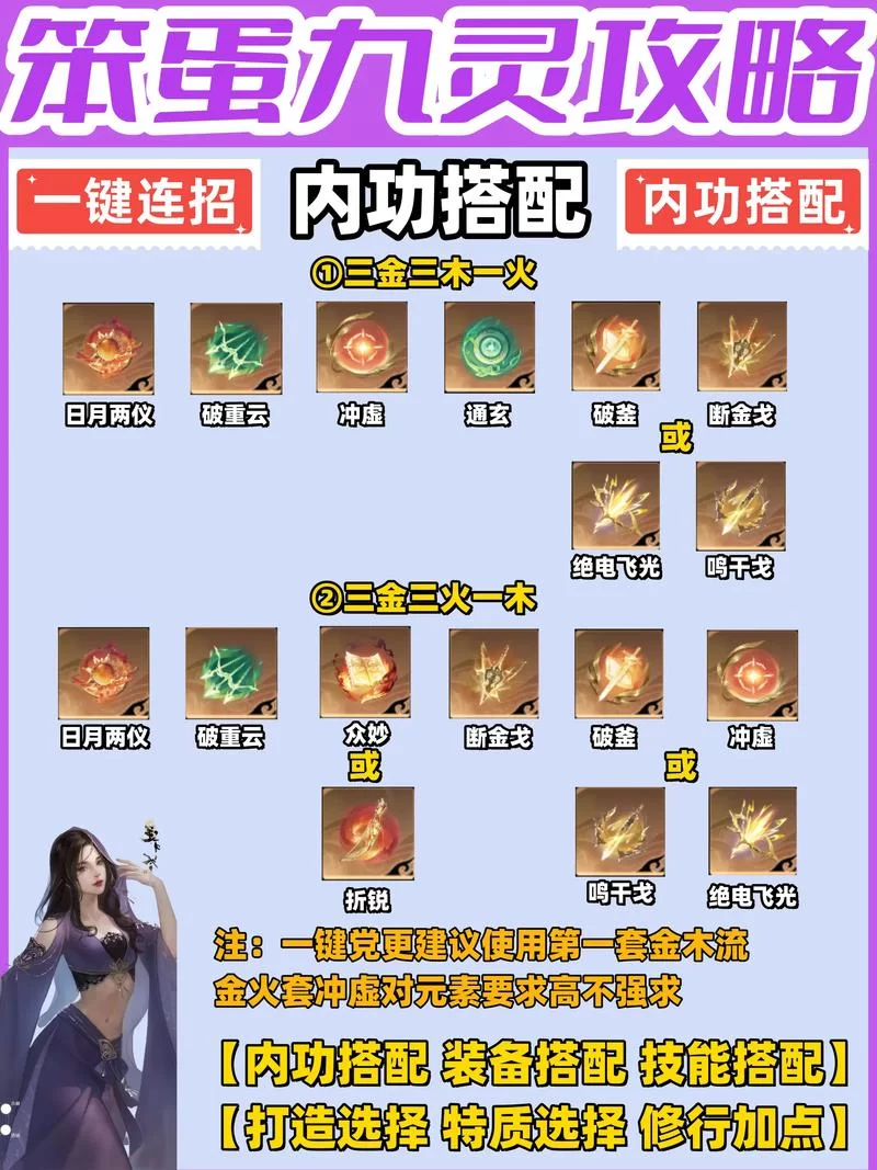 游戏九转混元功攻略：助你称霸虚拟世界的秘诀