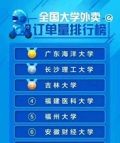 游戏健康系统遇到问题？人工客服电话帮你解决！