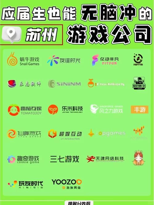 游戏制作公司排名及推荐，助你找到理想的游戏开发伙伴