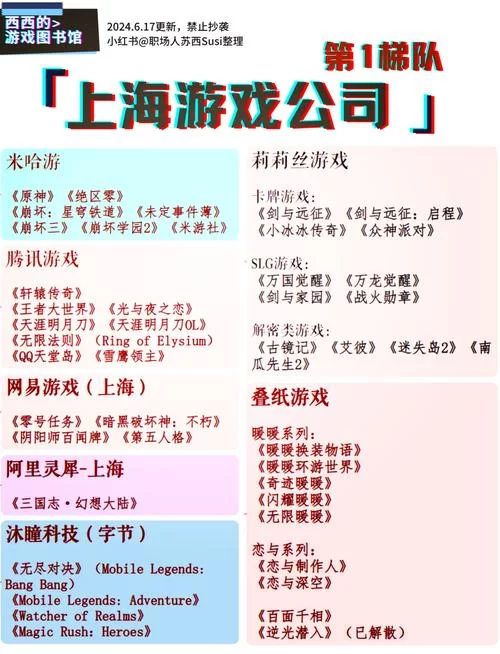 游戏制作公司排名及推荐，助你找到理想的游戏开发伙伴