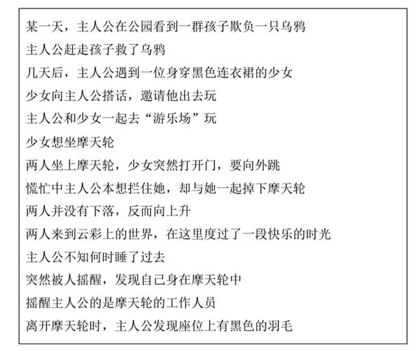 游戏剧本创作入门：教你轻松写出精彩游戏剧情