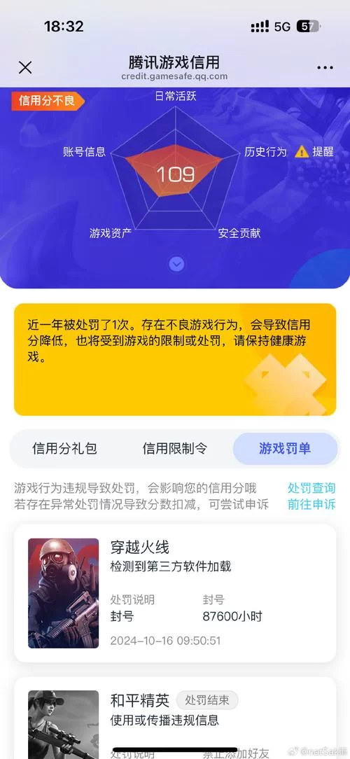 游戏号卖不出去怎么办？提高交易效率的实用方法