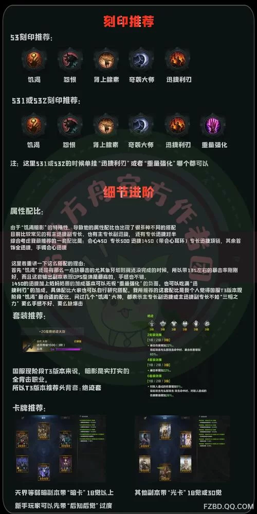 游戏命运困境：通关技巧与策略分享