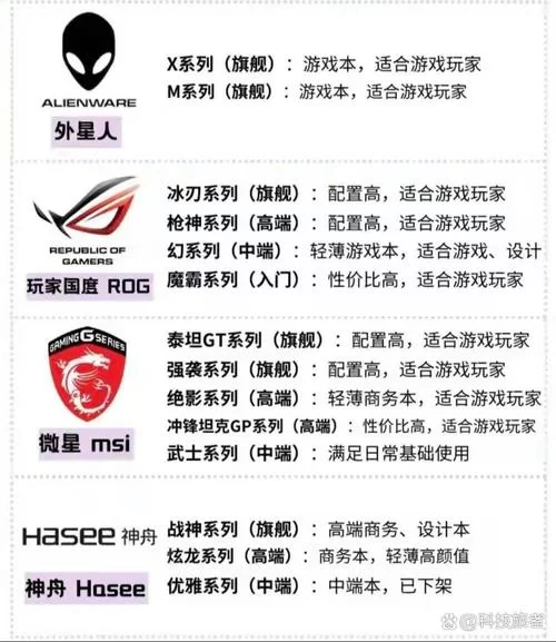 游戏外包公司哪家强？靠谱的游戏外包公司推荐