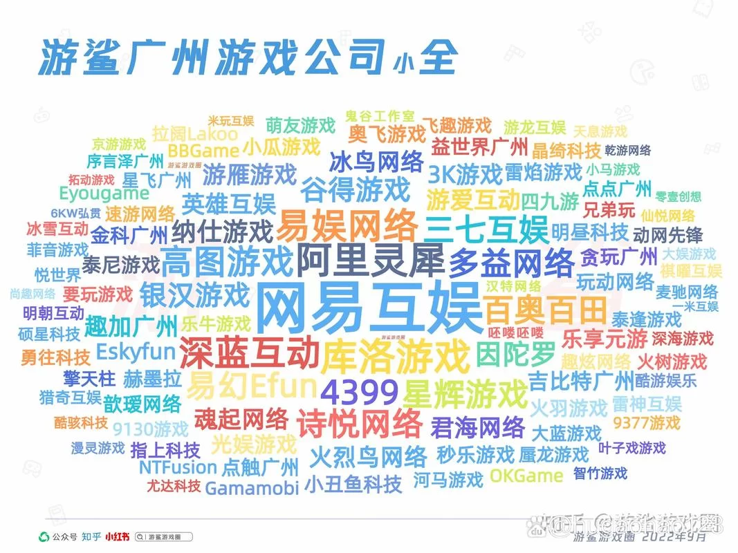 游戏外包公司哪家强？靠谱的游戏外包公司推荐