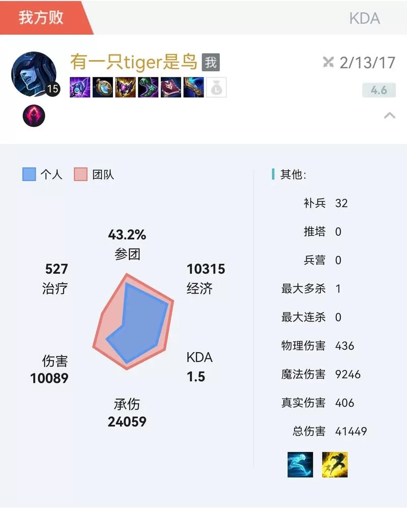 游戏太吵？教你用mute all屏蔽LOL所有玩家