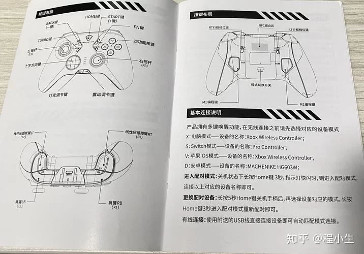 游戏手柄键位名称图解大全：小白也能轻松掌握