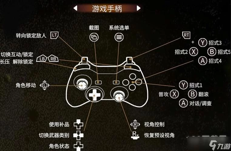 游戏手柄键位名称图解大全：小白也能轻松掌握