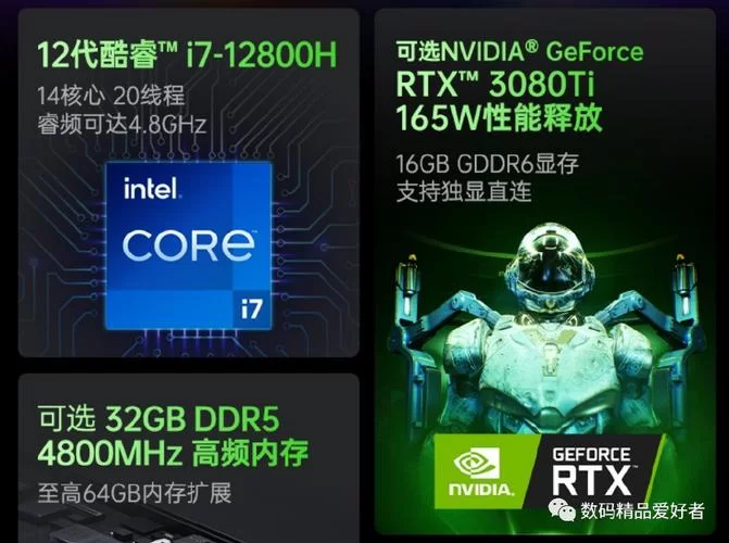 游戏本3080ti功耗多少瓦？选购游戏本时你需要知道这些