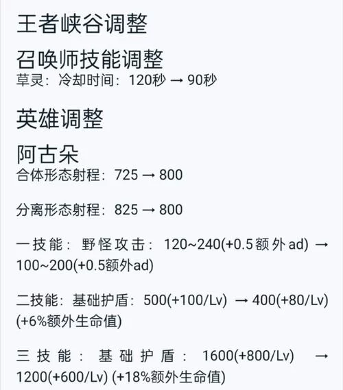 游戏术语CD详解：王者荣耀技能冷却时间攻略