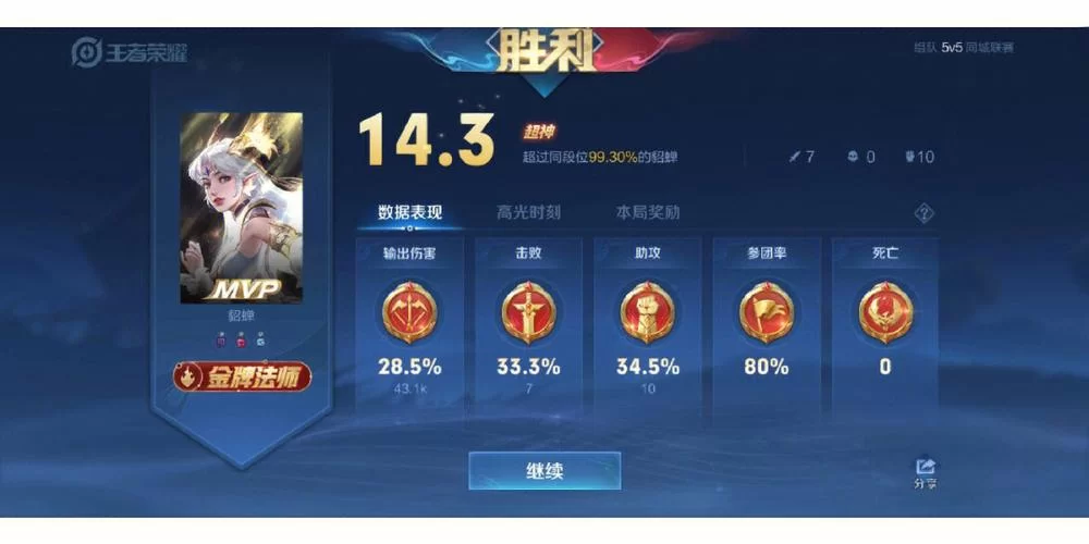 游戏术语“超神”深度解读：超神究竟有多厉害？