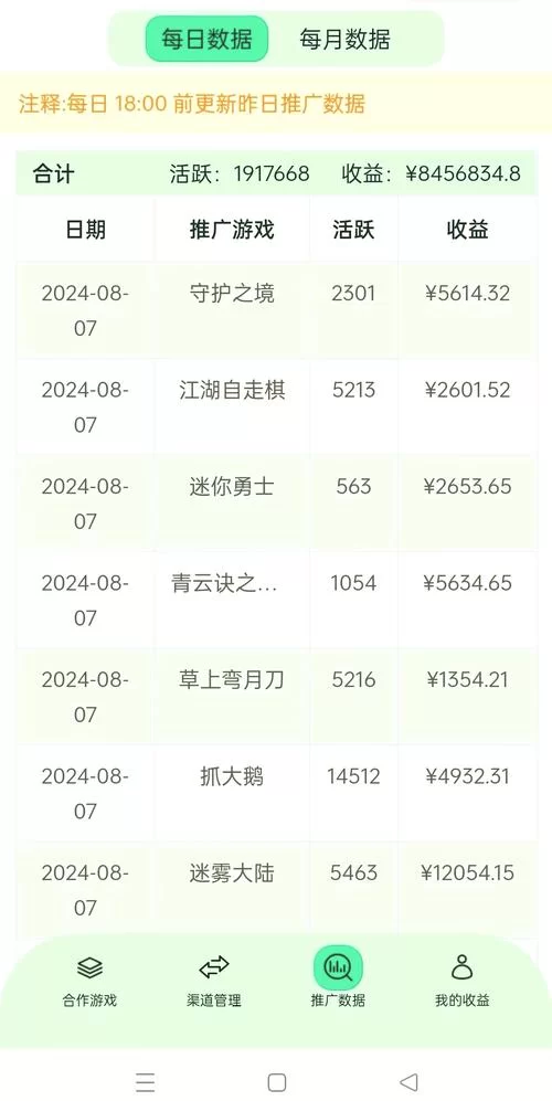 游戏每日活跃度作用详解：提升等级，赢取丰厚奖励！