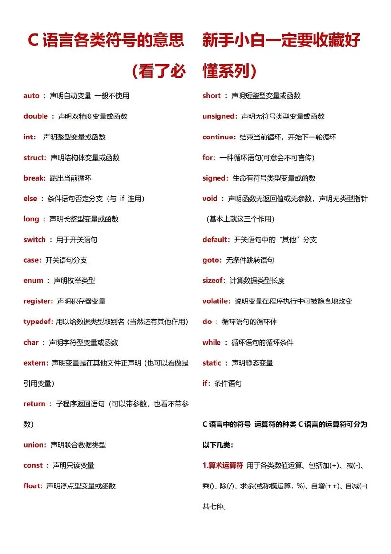 游戏玩家必看：“真的C”的多种含义及用法