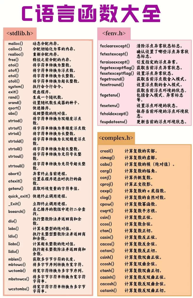 游戏玩家必看：“真的C”的多种含义及用法