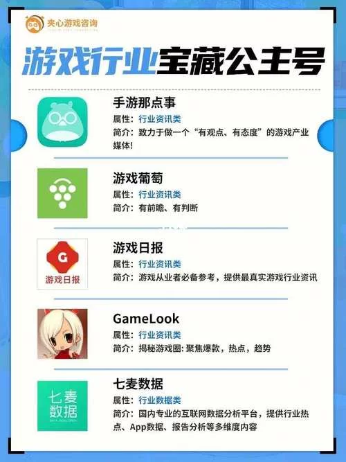 游戏畅销榜单揭秘：七麦数据告诉你热门手游秘诀