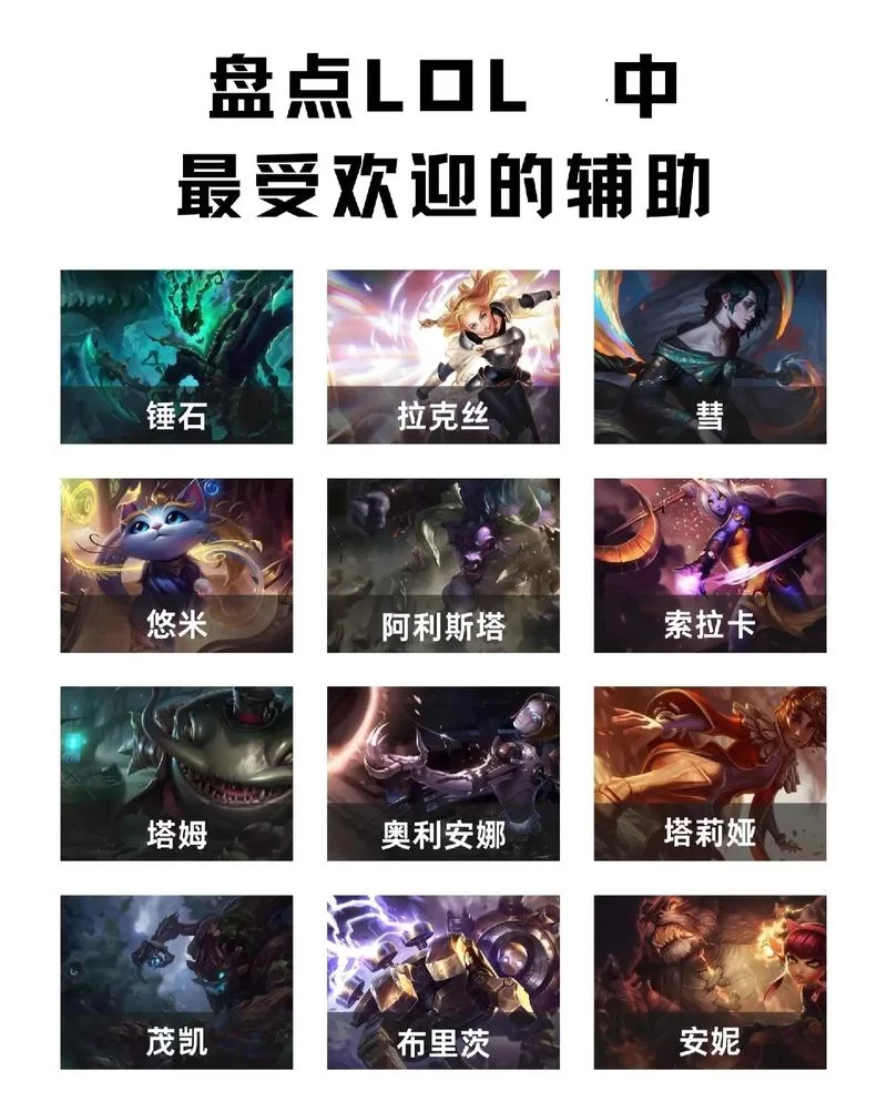 游戏辅助哪个好用？比游戏蜂窝更强大的选择