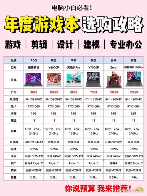 游戏里的L85A1和现实中的它：你了解多少？