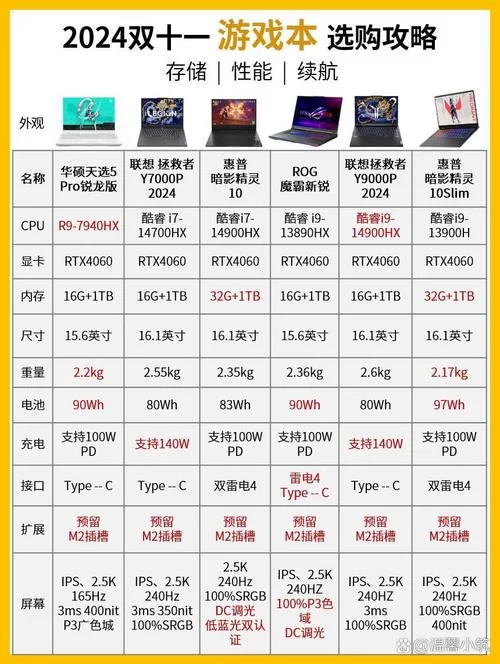 游戏里的L85A1和现实中的它：你了解多少？