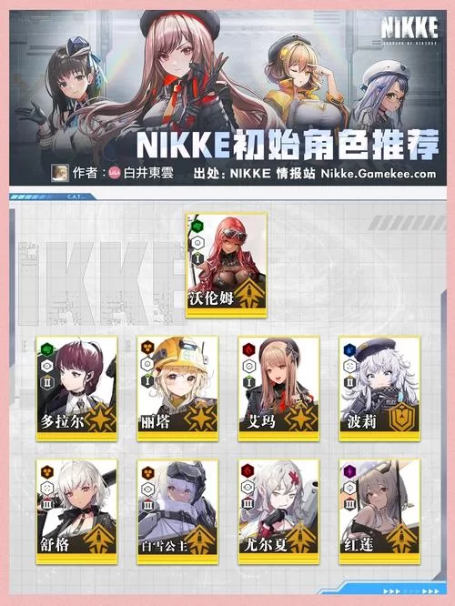 游戏里的初始号是什么意思？快速了解含义