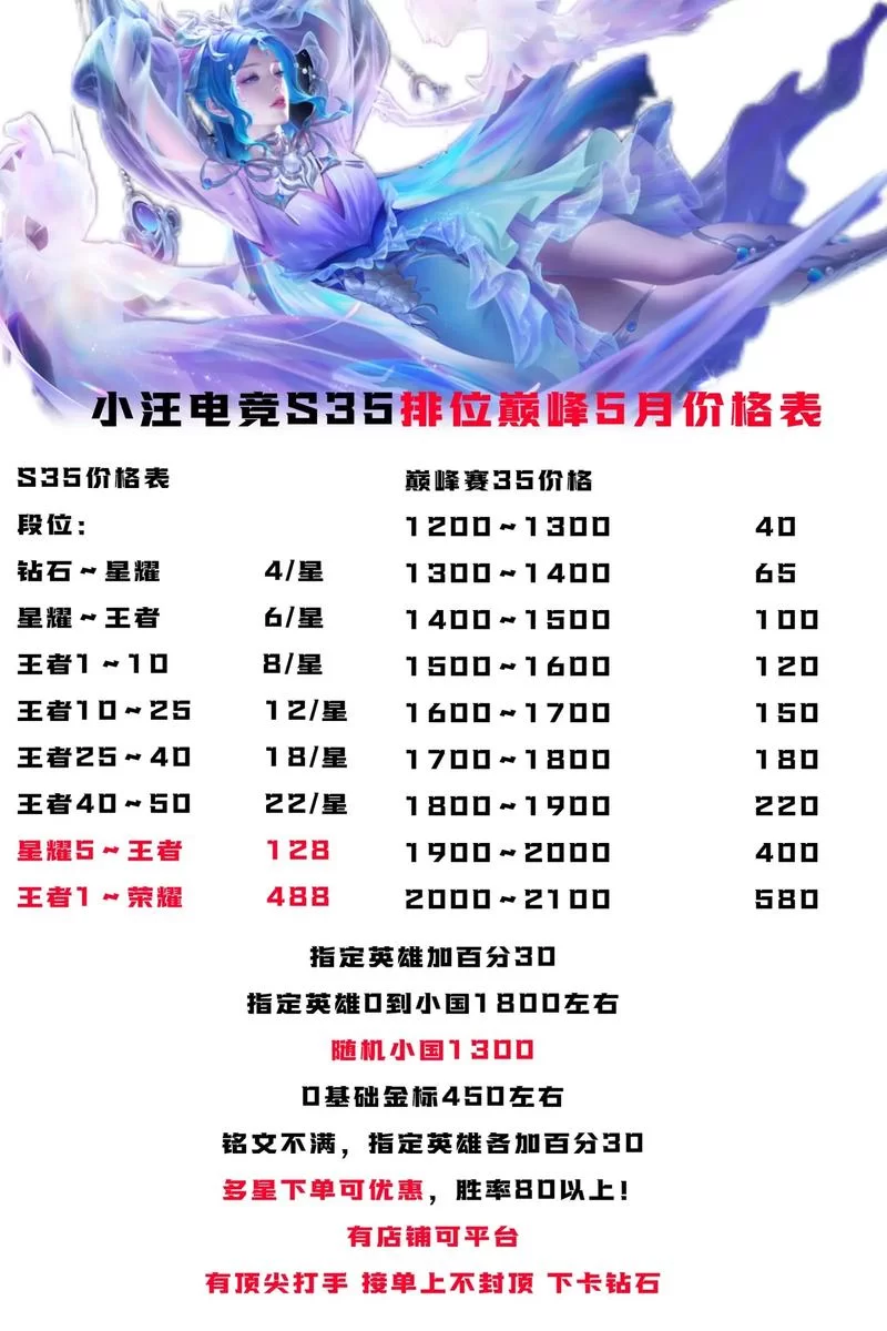 游戏陪玩接单App哪个好？这里有你想要的答案