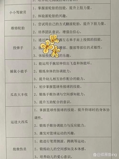 游戏高手必备：焦点目标宏使用方法及案例