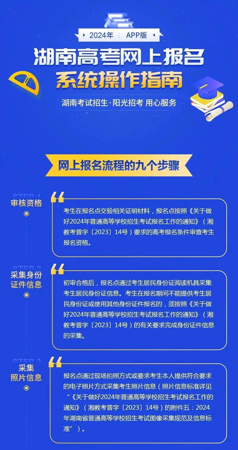 湖南高考报名入口：湖南省普通高校招生考试考生综合信息平台详解