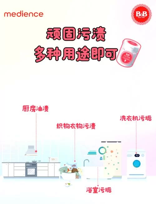 漂白剂次钠安全使用指南：成分、危害及防护措施