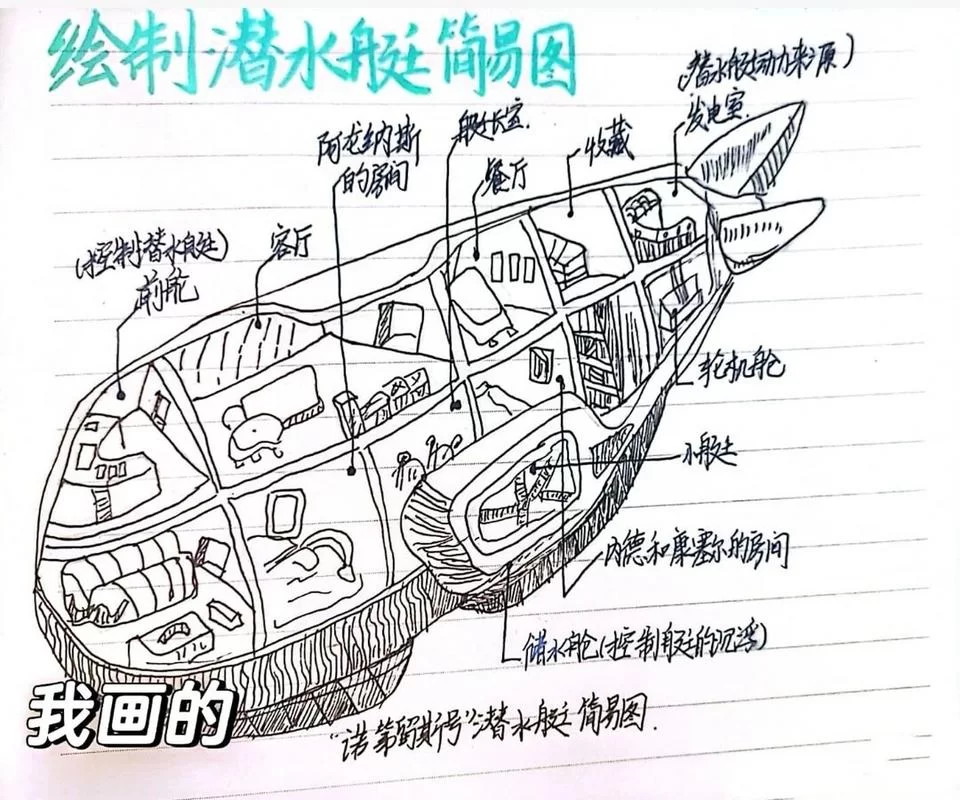 潜水艇制作方法大全：从入门到精通的完整教程