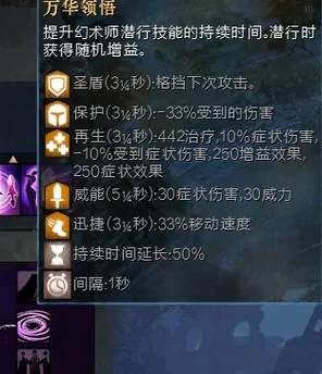 激战2幻术师PVE/PVP攻略：高效战斗技巧分享