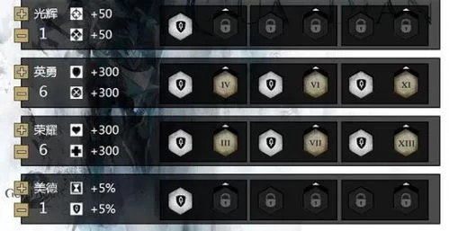 激战2幻术师PVE/PVP攻略：高效战斗技巧分享