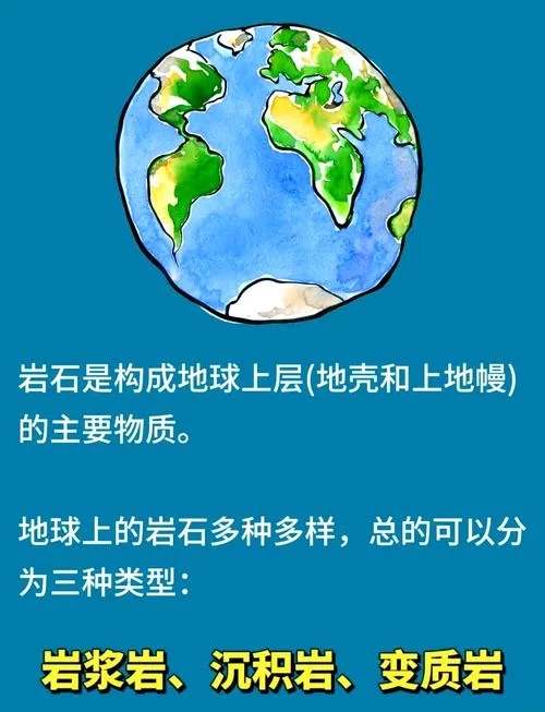 火山岩浆英文是什么？magma的含义及相关地质知识