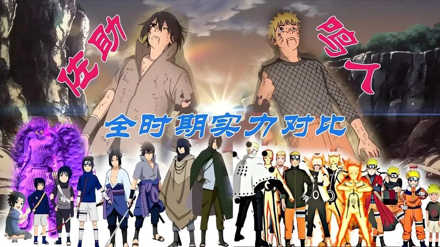 火影忍者全人物介绍：从鸣人到佐助，带你回顾经典！