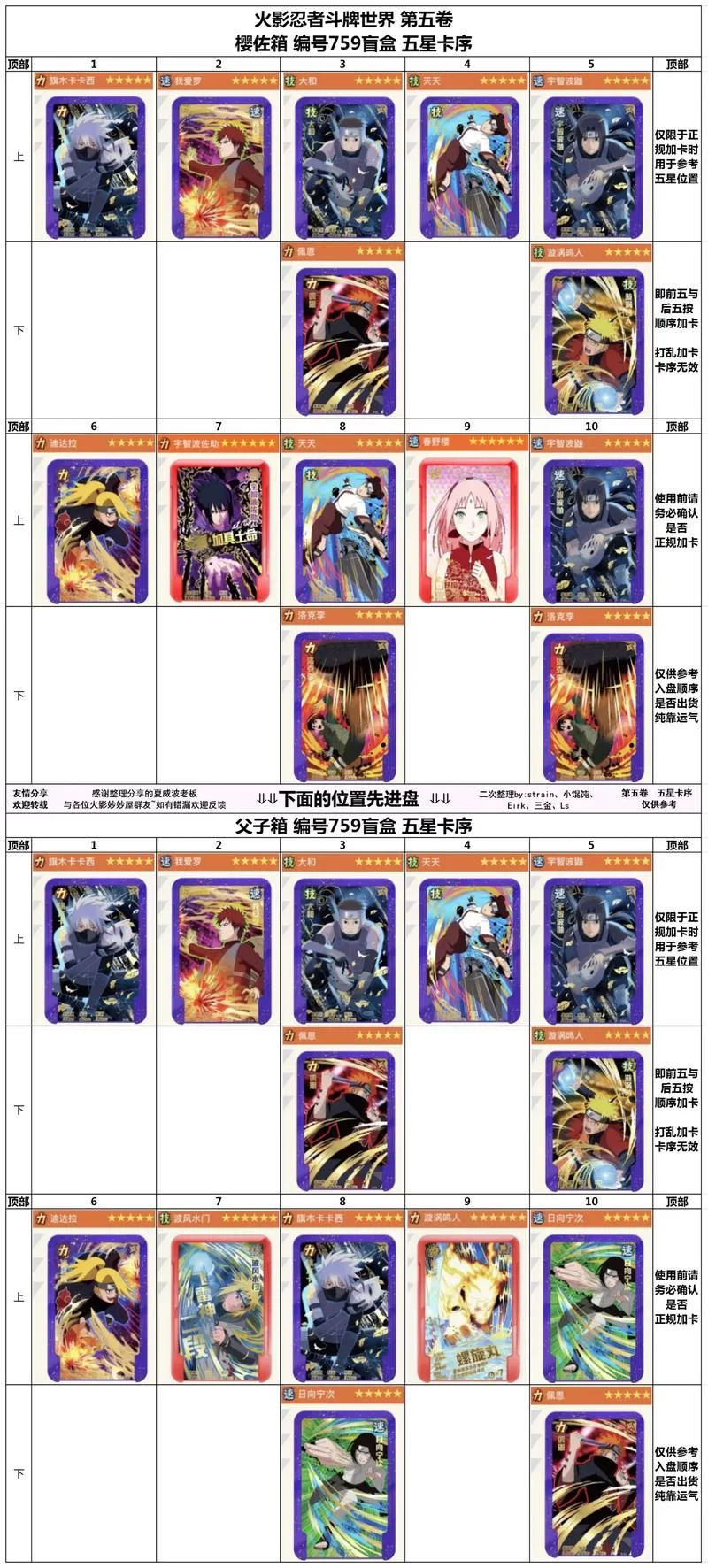 火影忍者卡片大全：开箱视频合集，带你一览卡牌世界